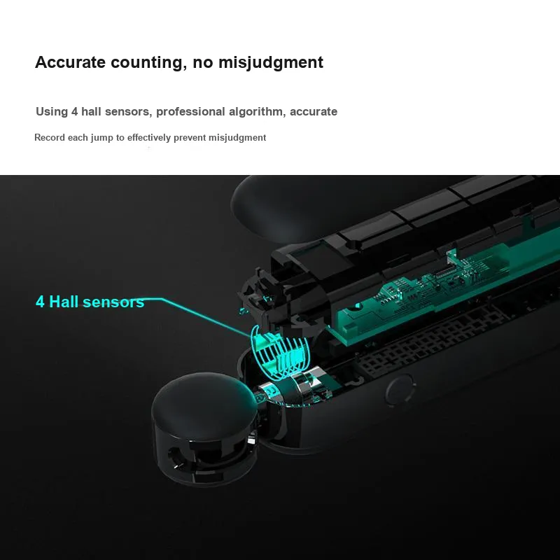 WOLONOW Smart Counting Jump Ropes Adults Plastic ABS Plastic PC Controller TPU+Steel Wire Rope 3m Black-3