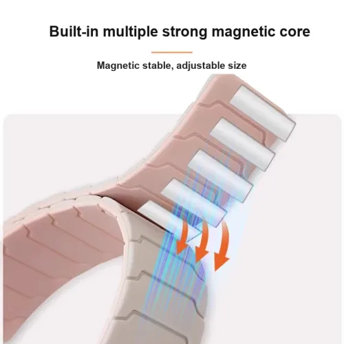 Penc Iwatch Ремешок Huawei Совместимость Силиконовый Материал 202 мм