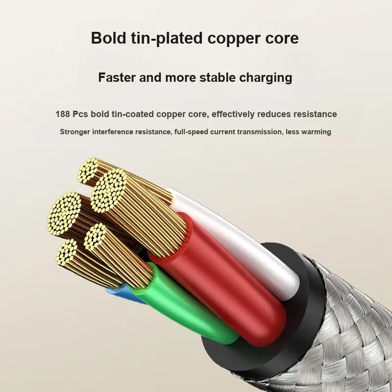 RIRO D50 1.5m Extended Length Type c To Type c 100W Upgraded Magnetic+High Density Yarn-8