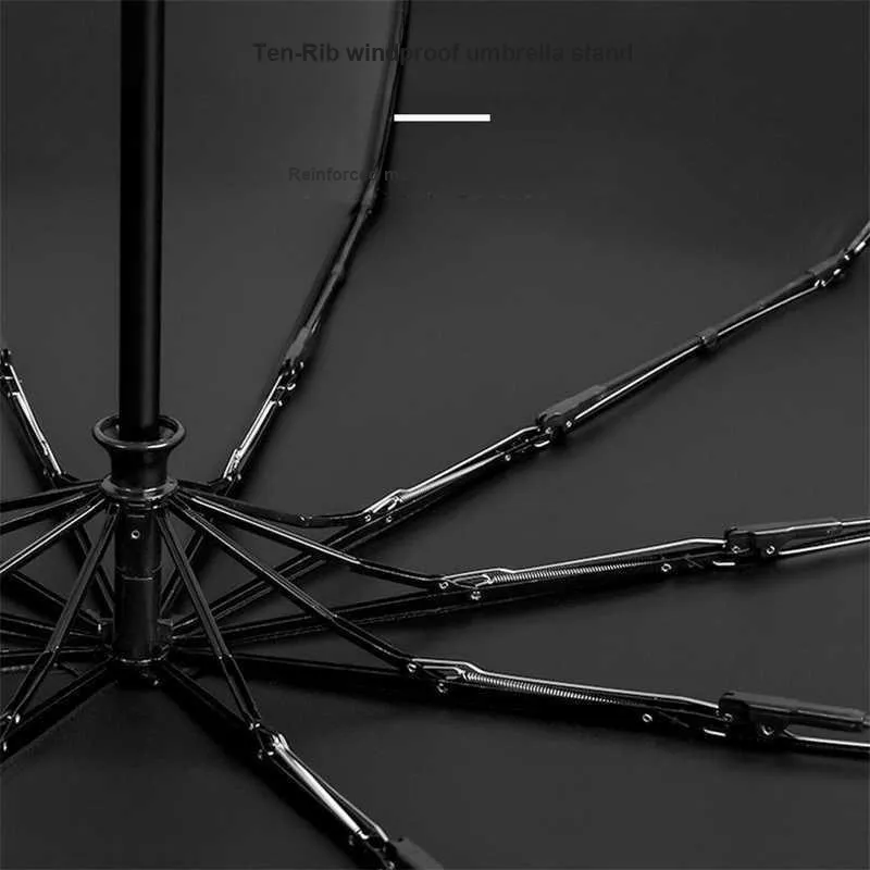Pleasant language Umbrellas-3