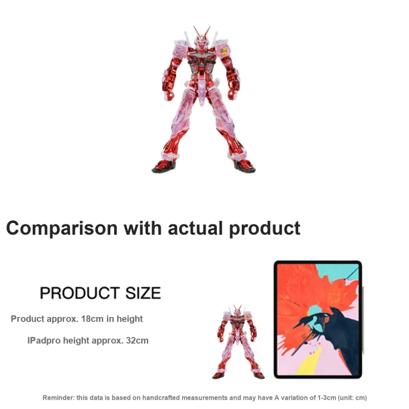BANDAI Model Kits-3