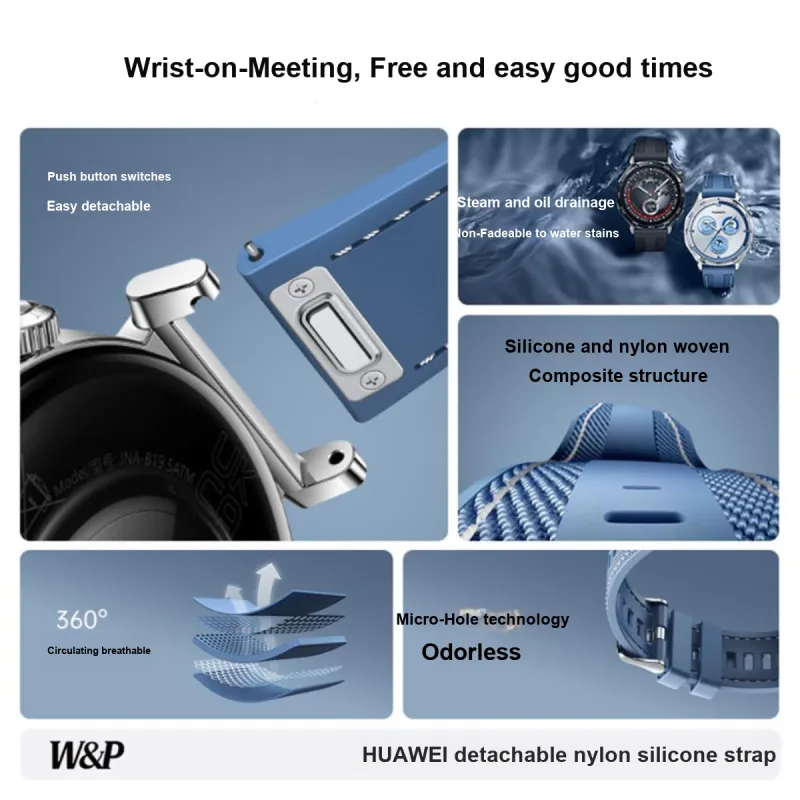W&P Huawei Compatibility Watch Band Silicone+Composite Nylon+Aluminum Alloy+Stainless Steel+Spring Material-9