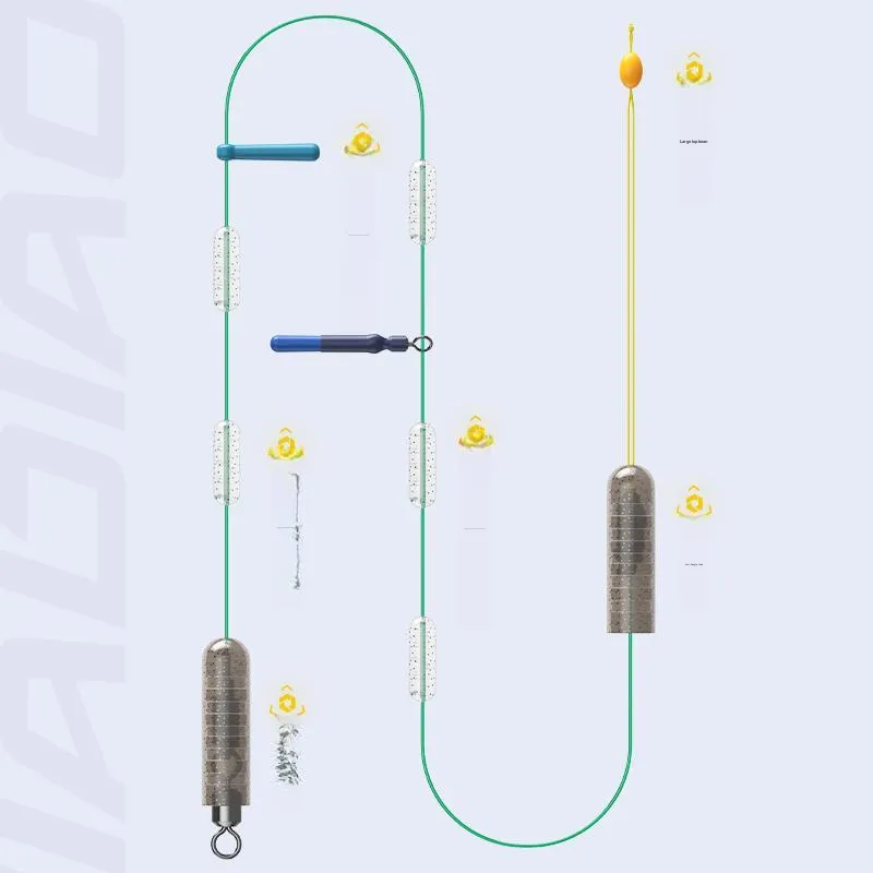 Jiadiaoni Fish Line Main Line 8.1m-1