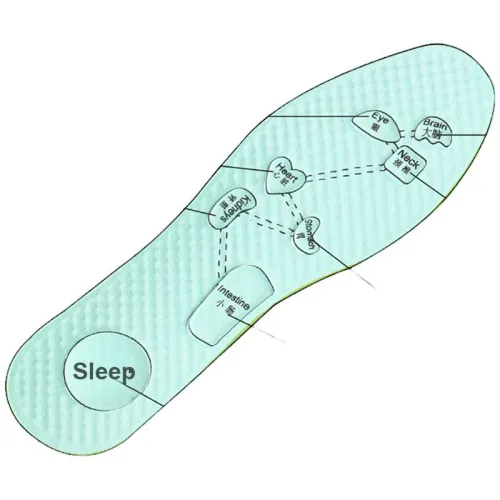 Step Cloud Генетическое Волокно ПУ (Полиуретан) Стельки Унисекс