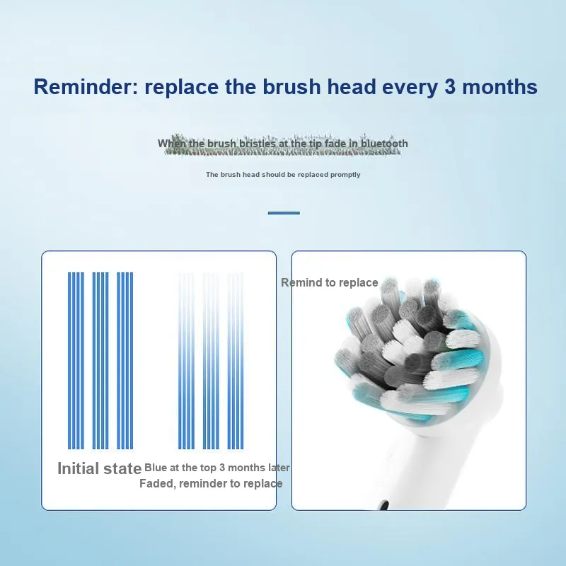 EIYEAH Compatible With Braun OralB Electric Toothbrush Head Toothbrush Heads All Replacement Heads-11