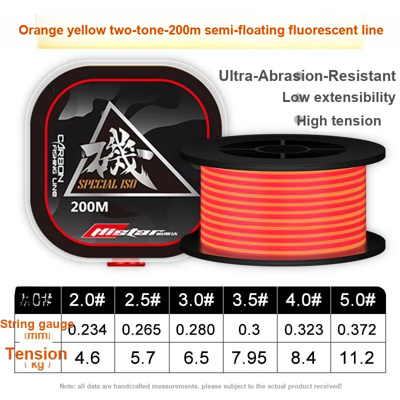 HISTAR Fish Line-3