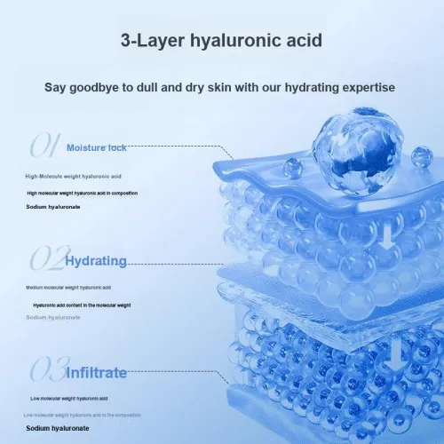 DR. JOU Moriyama Увлажняющая Восстанавливающая Маска для лица Успокаивающая Увлажняющая и Восстанавливающая Различные типы кожи