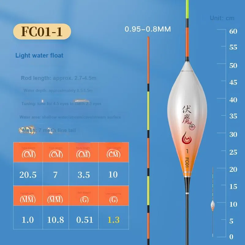Jiadiaoni Floats Bottom Fishing Floats-1