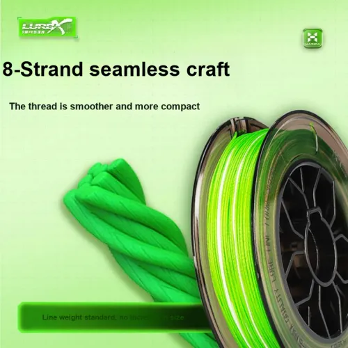 RELATED BRAND OR TOPICS