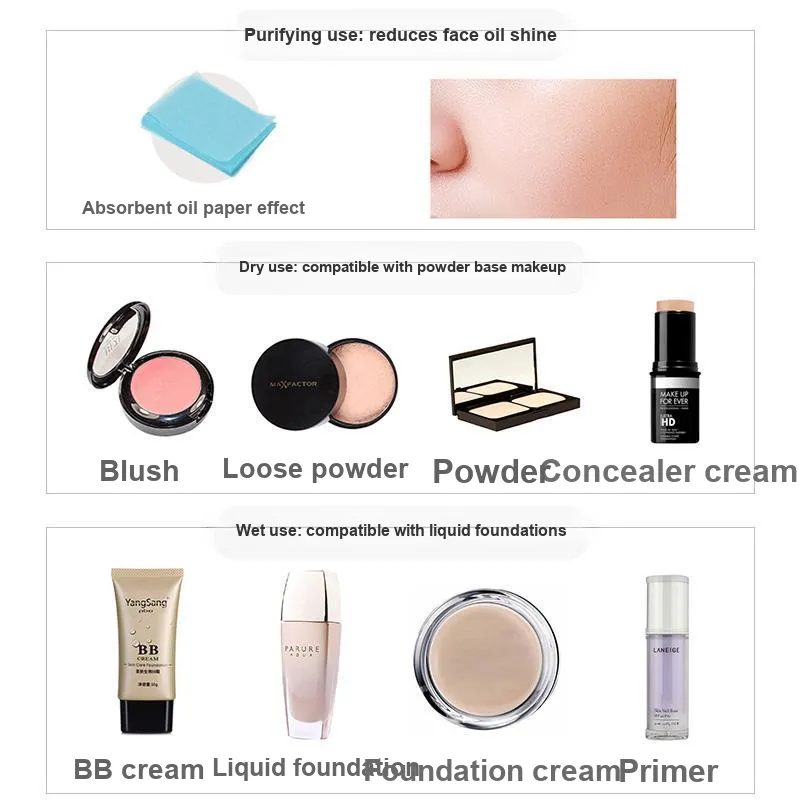 JIAOXUEFEI Professional Multicolor Mushroom Head Powder Puff 3 Pcs-Easy Application No Waste-4