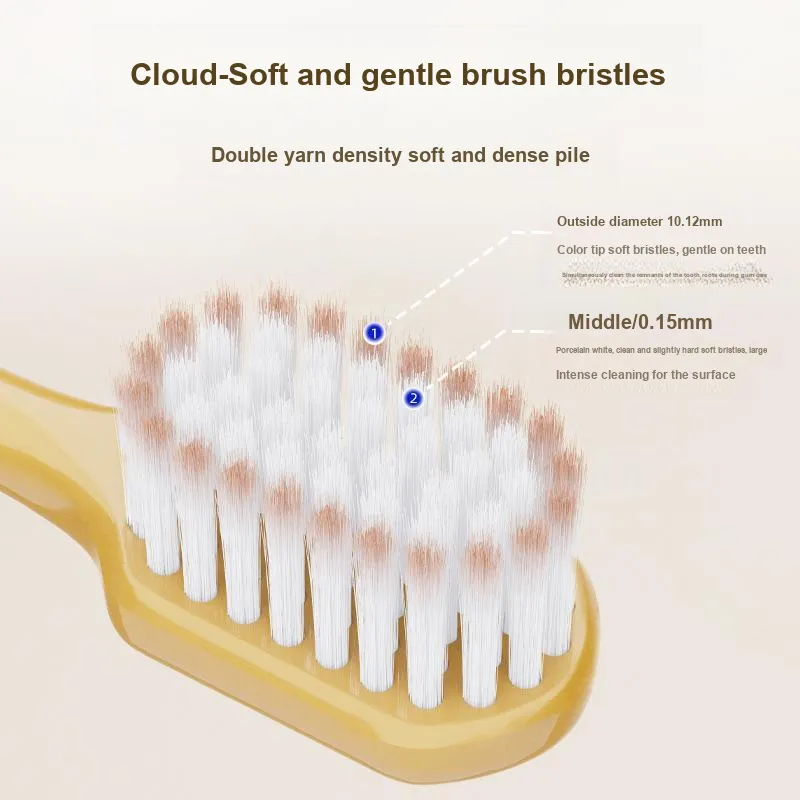 XIAONIULIXIANJI Supermarket Same Style Adults Toothbrush Soft Bristles Home Use 6 Pcs Set Couple Toothbrush Wide Head-3