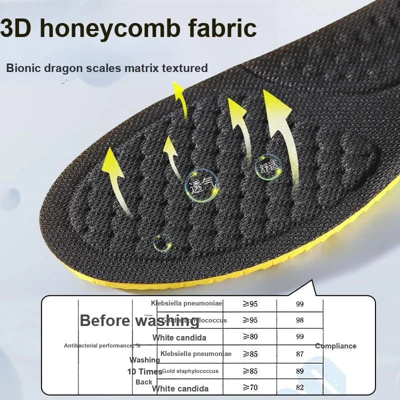 The Bonnie Family PU Insoles Unisex-3