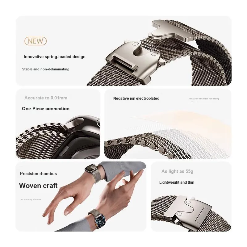 IWabcertoo Apple Compatibility Watch Band Metal-1