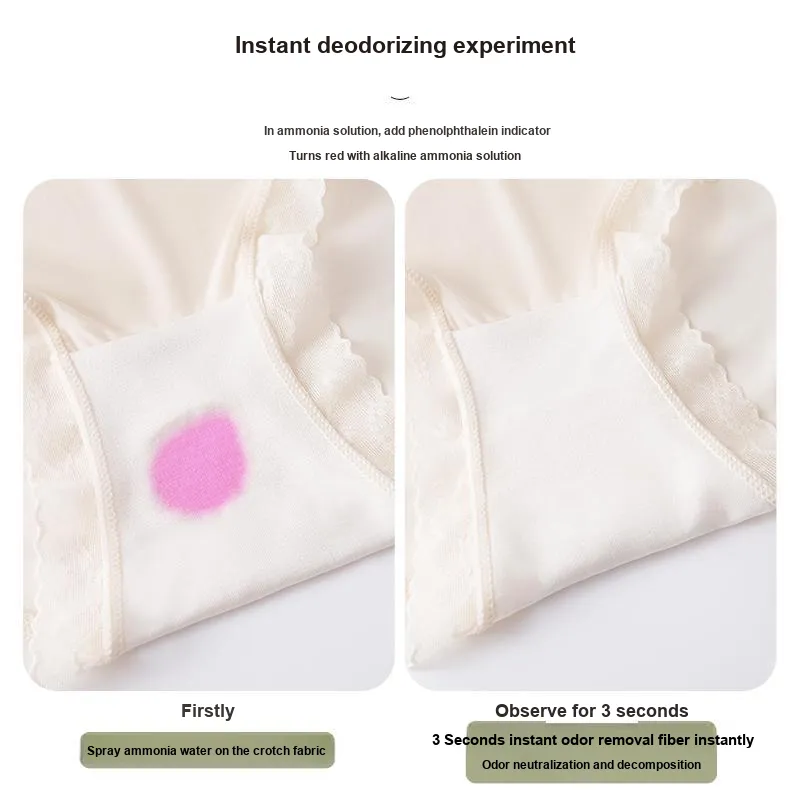 ROBINHOOD Underpants Women's Combo Set-19
