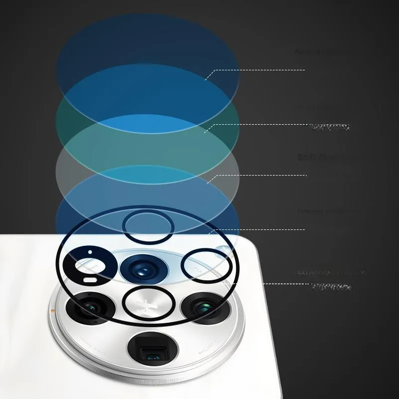 BLUEO Mobile Phone Lens Protectors-5