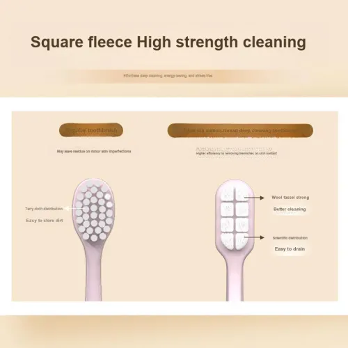 MIKE(MEIZHUANG) Toothbrushes Unisex