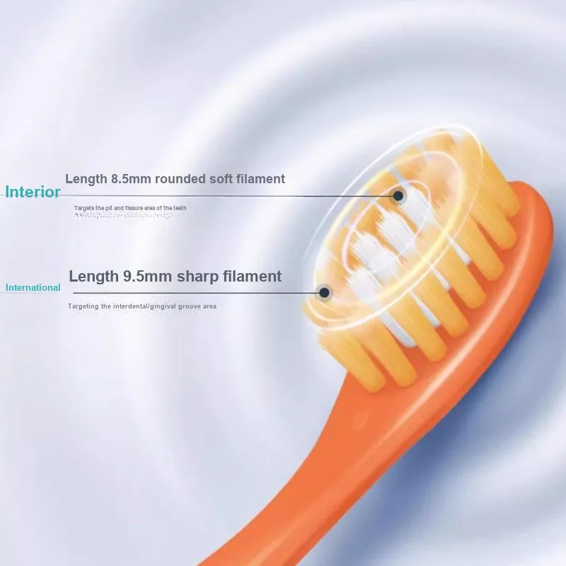 Grin Soft Bristle Super Fine Small Tip Toothbrushes-5