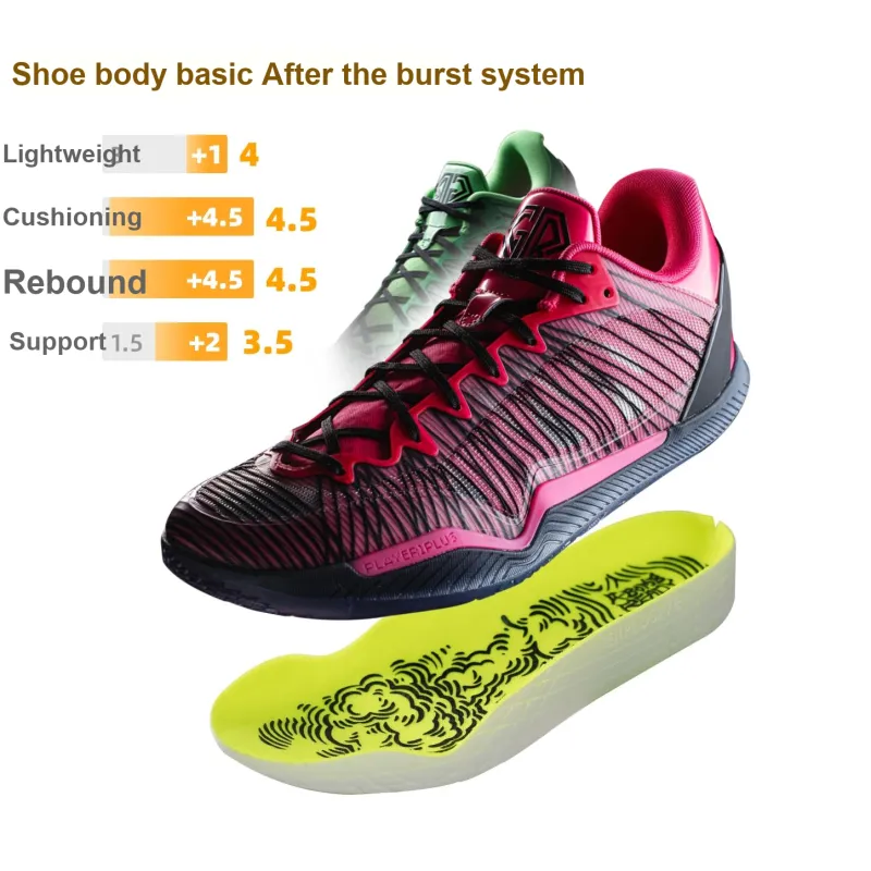 Serious Player Only Player 1 Cushioning Anti-Slip And Wear-Resistant Low-Top Basketball Shoes Men's Pink Green-1