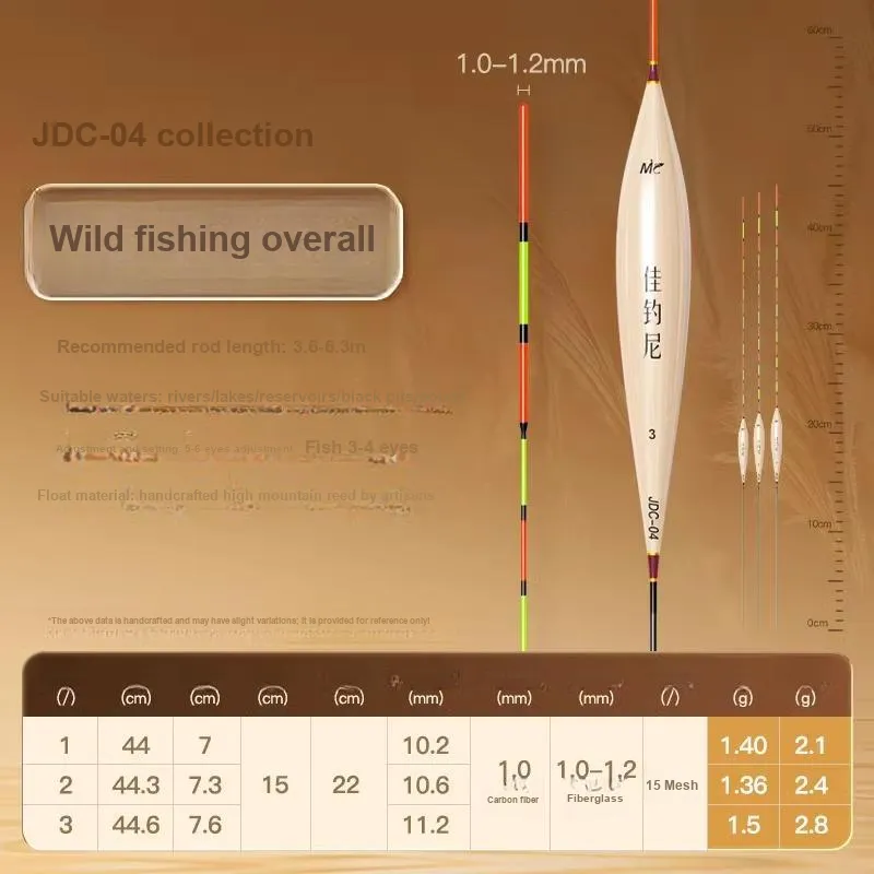 Jiadiaoni Floats Bottom Fishing Floats-10
