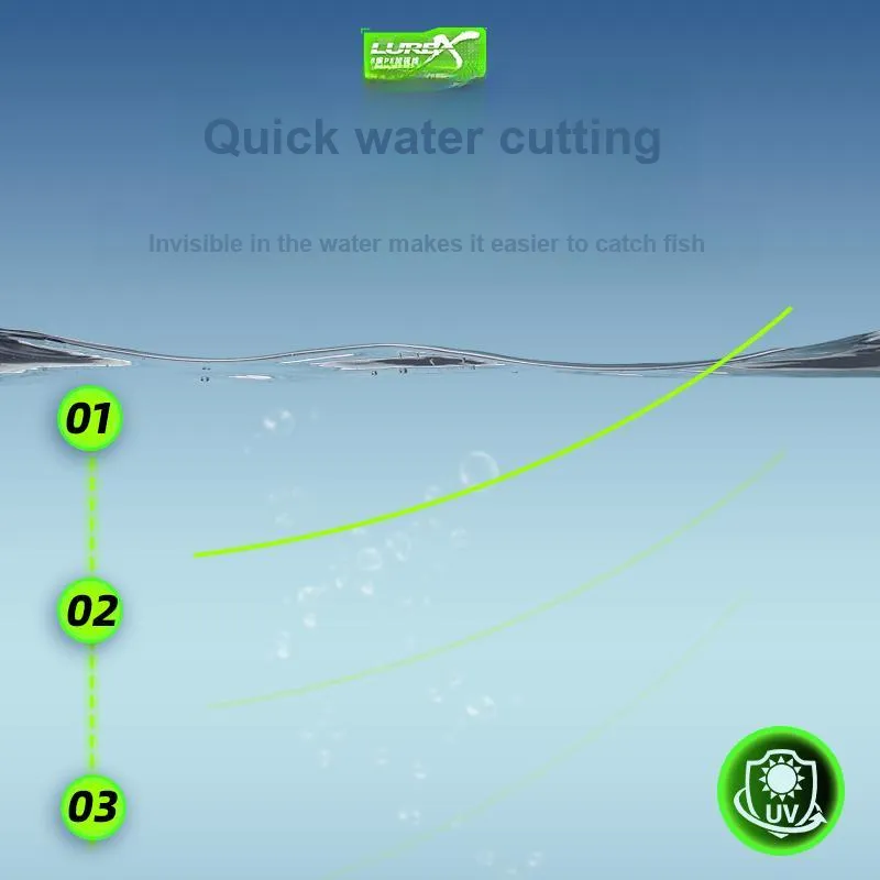 HISTAR Fish Line-6