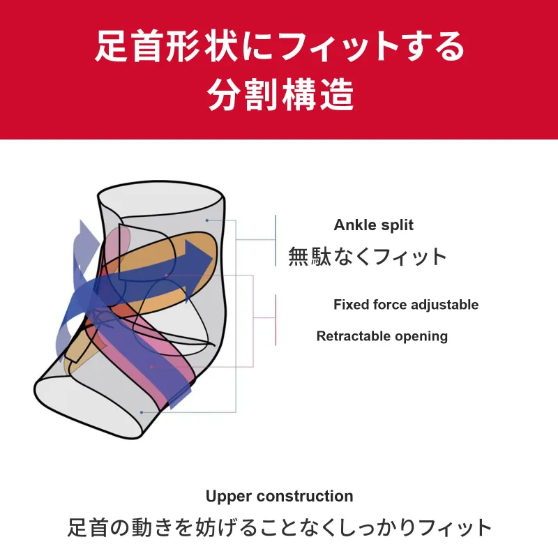 Mueller Ankle Braces Tennis Unisex-3