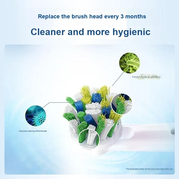 Oral B Multi Angle Soft Bristles Precise Bright White Cleaning Toothbrushes 3 Pcs-1