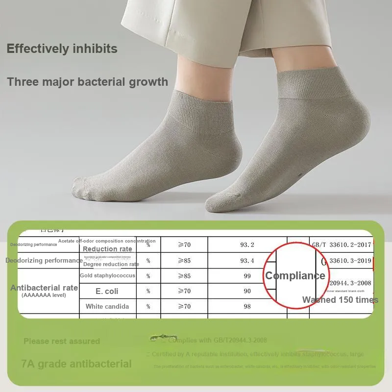 ZEROIN Ankle Socks Unisex 5 Pack-25