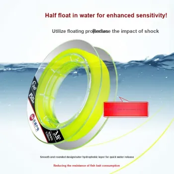 GW Fish Line Rock Rod Line Weihai, Shandong 150M