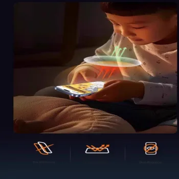 First Guard Cell Phone Protective Films