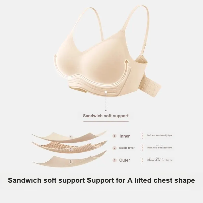 LUCKMEEY Women's Bras-5