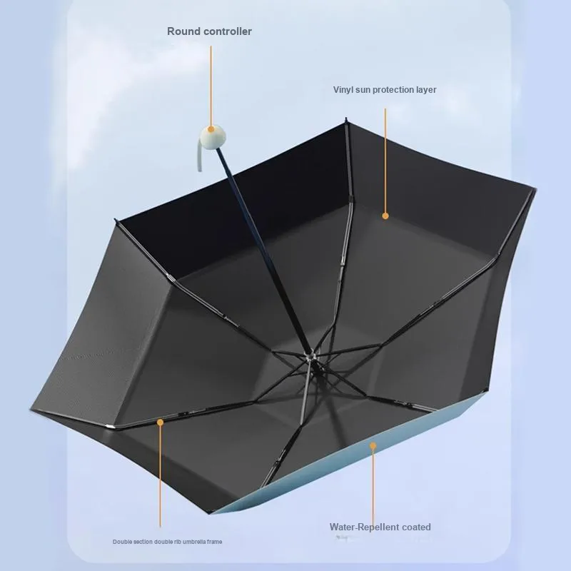 TIANWEI UMBRELLA Umbrellas-5