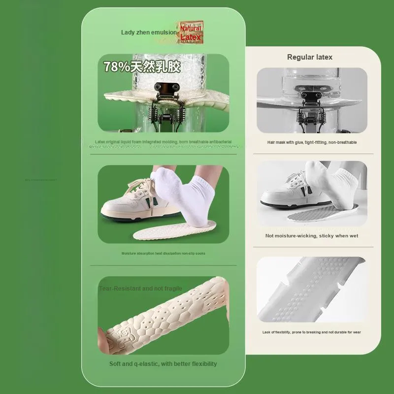 Footprint Tribe Latex+K208 Fabric Insoles Unisex-2