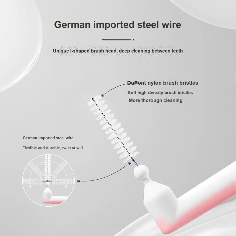 PROTEFIX Interdental Brush Dental Fissure Specialized Orthodontic Cleaning L Shaped Super Fine Soft Bristle Brush-4