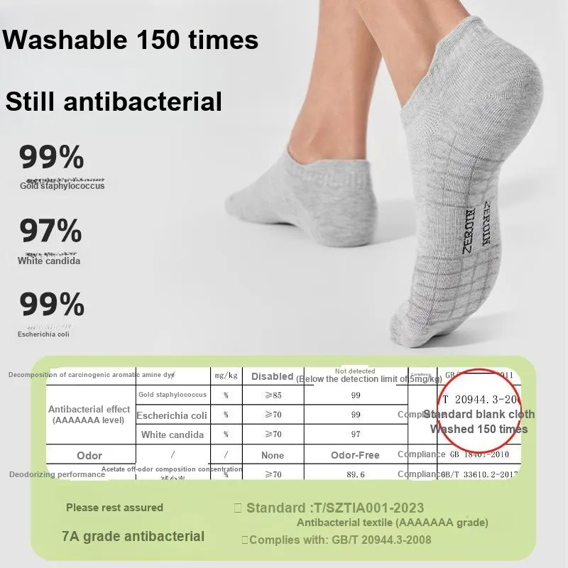 ZEROIN Ankle Socks Unisex Box 6 Pack-2