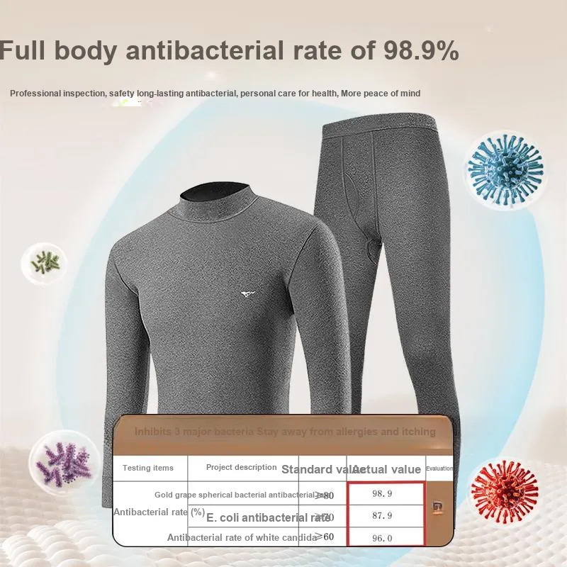 SEPTWOLVES Thermal Set Men's Premium Box Set-18