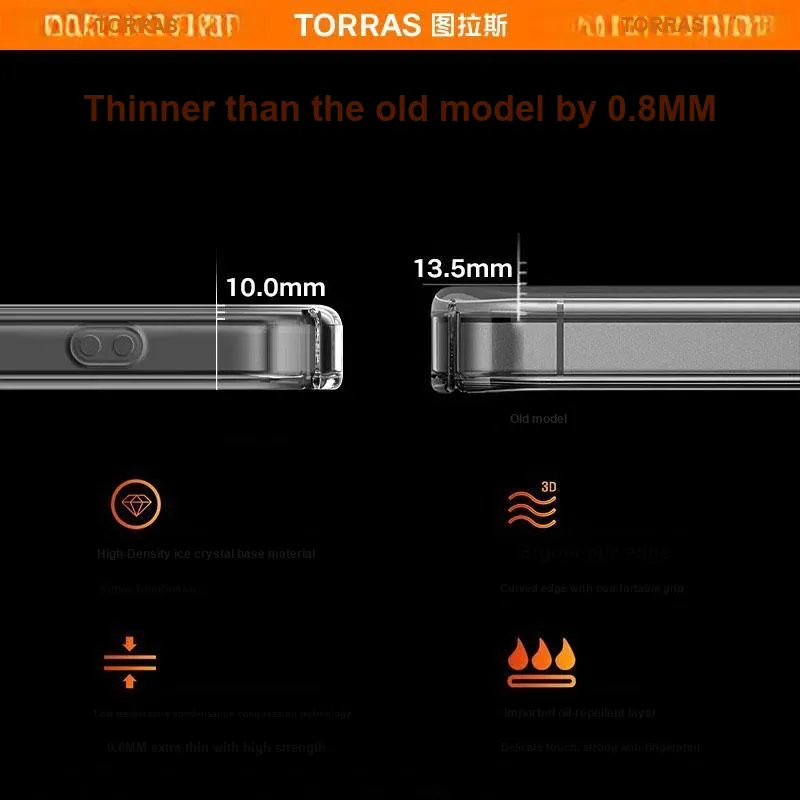 TORRAS Cell Phone Protective Films-12