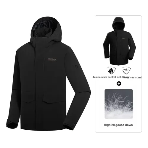 NORTHLAND Down Jackets Men