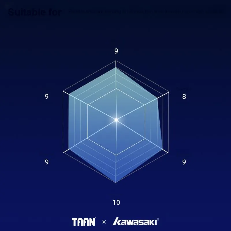 TAAN Aurora Badminton Racket Strings-22