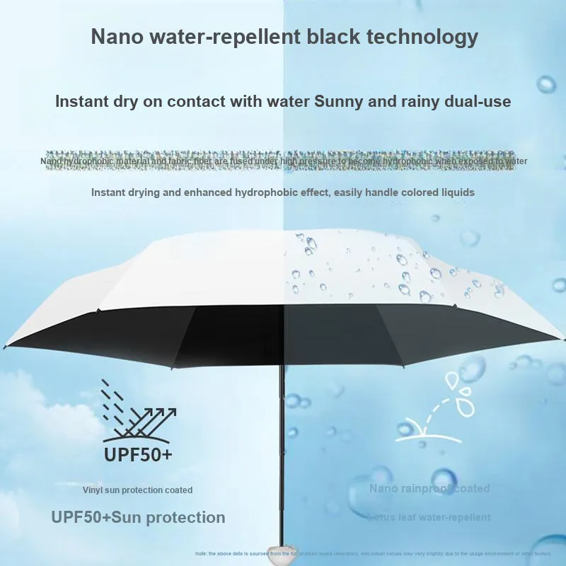 Womi Umbrellas-5