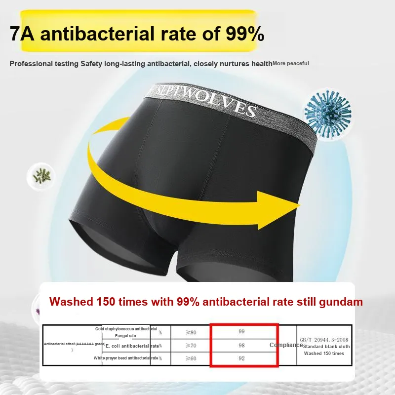 SEPTWOLVES Underpants Men's Box 3 Pack-16