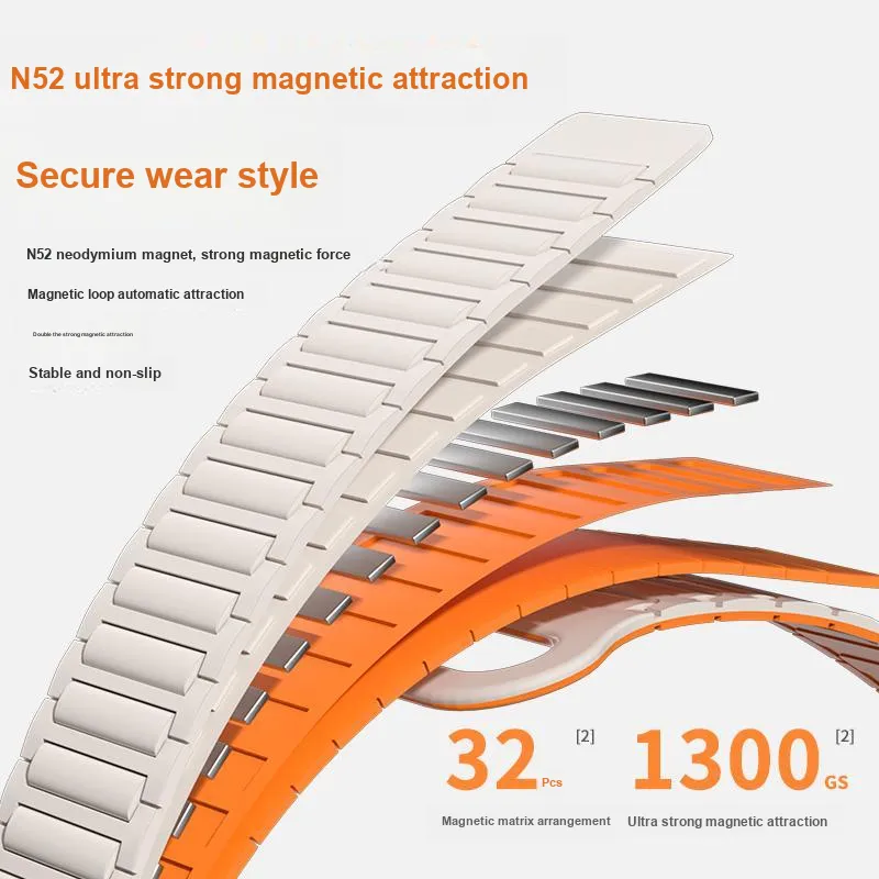 CHUANGYIDA Watch Bands 135~190mm Unisex-7