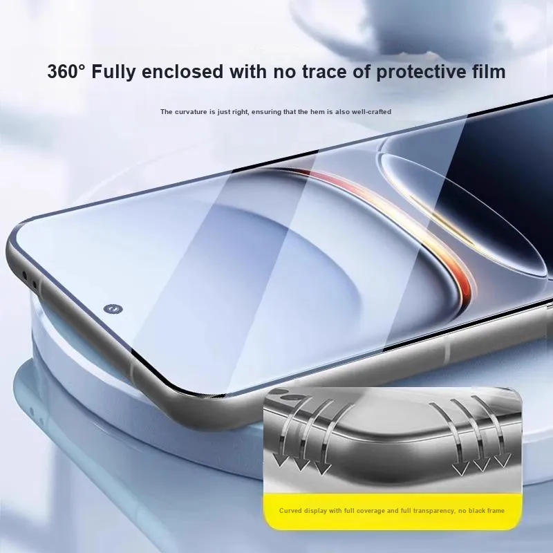 Hanno Cell Phone Protective Films-2
